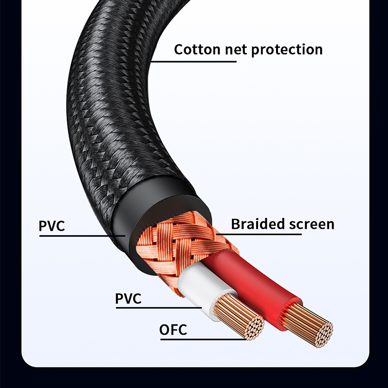 YYTCG RCA Cable HiFi Stereo 3. - Audio Home Cinema recension och pris