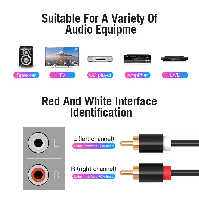 Dual RCA Cable HIFI Stereo 2 R - Audio Home Cinema recension och pris