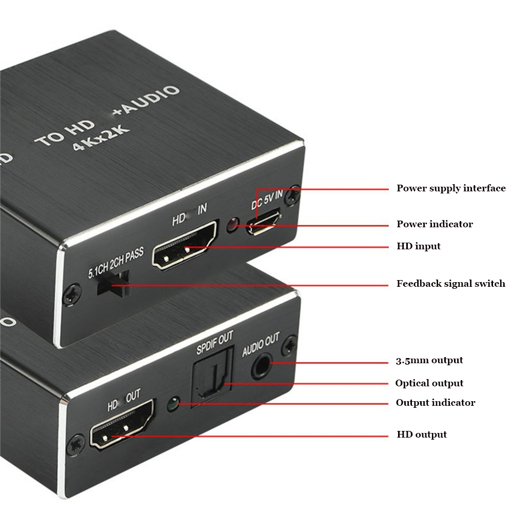 HDMI-Compatible Audio Extracto - Audio Home Cinema recension och pris